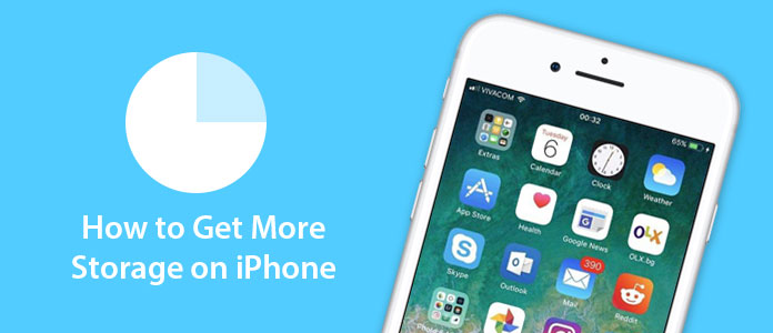 How To Get More Storage On IPhone 5 5c 5s 4S 4 6 7 how-to-get-more-storage-on-iphone-5-5c-5s-4s-4-6-7