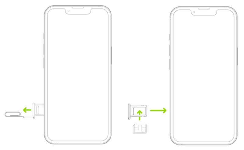 Insert A Physical Sim Card to iPhone