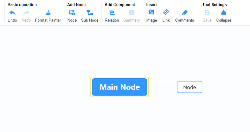 Add Sub Node