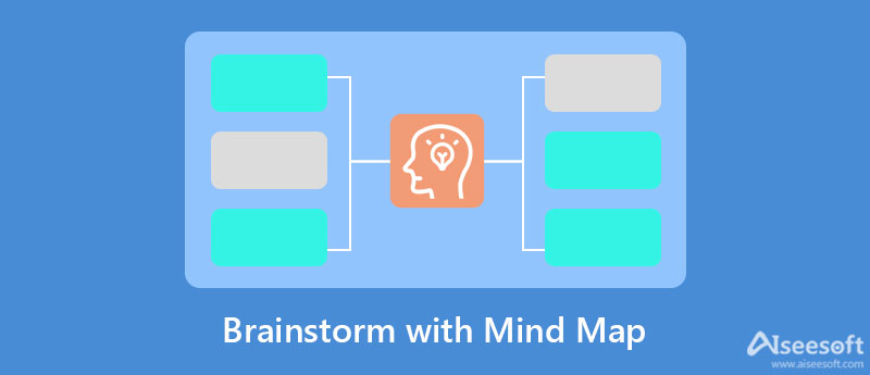 Hersenen met mindmap