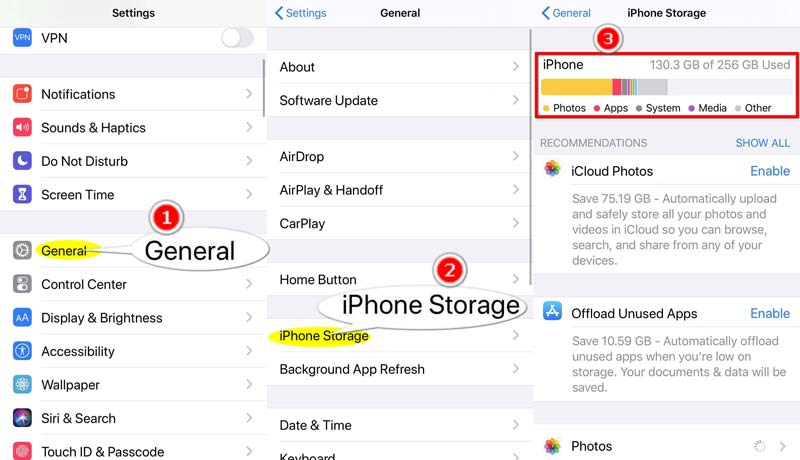 Ελέγξτε το iPhone System Storage