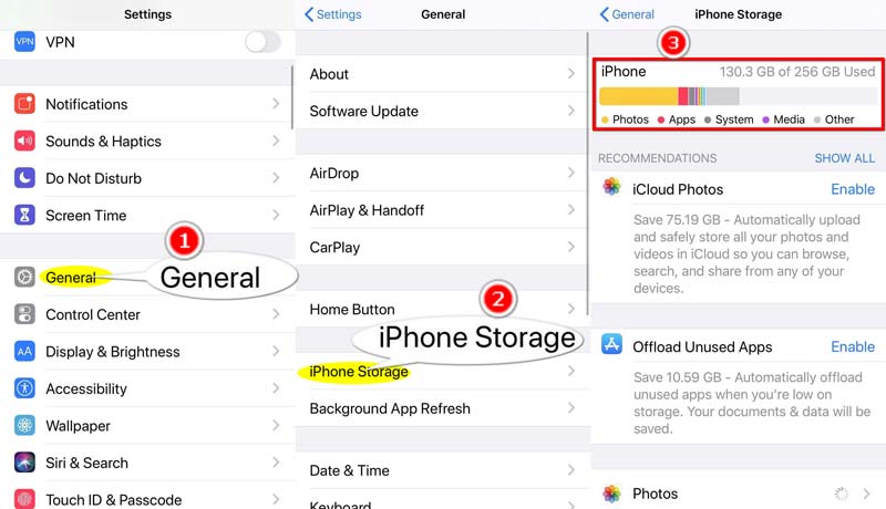 Ellenőrizze az iPhone System Storage elemet