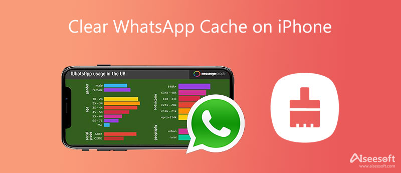 Ryd WhatsApp Cache på iPhone
