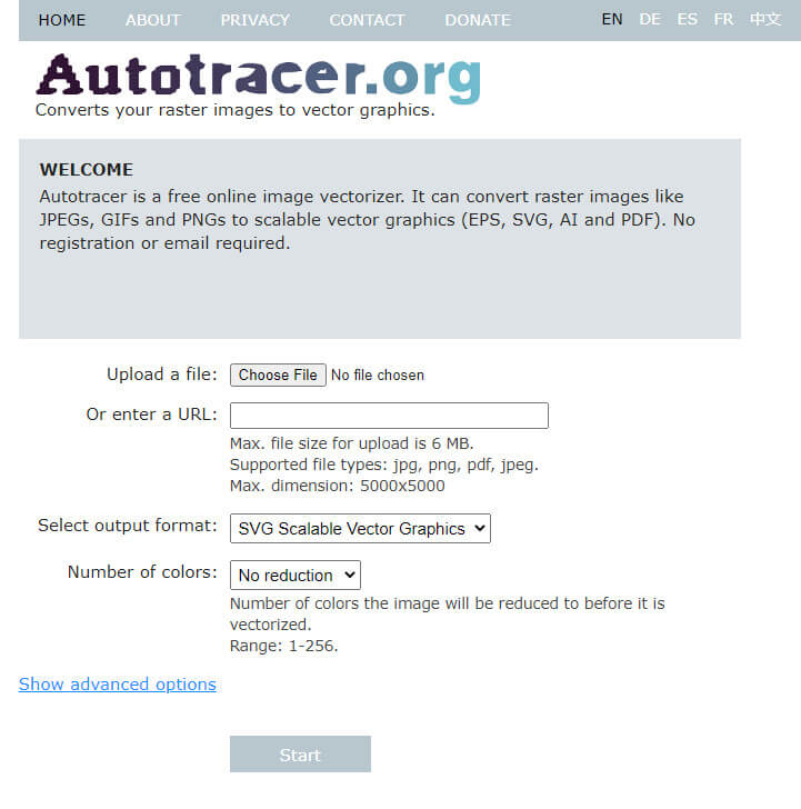 AutoTrace 組織