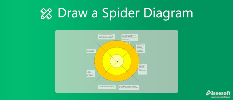 Tegn et edderkoppdiagram