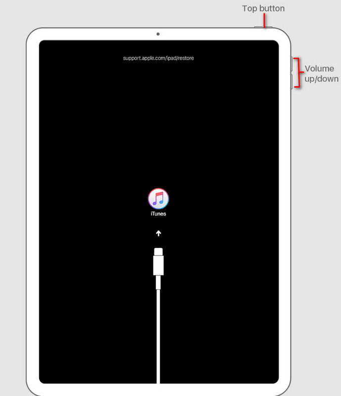 iPads med Face ID