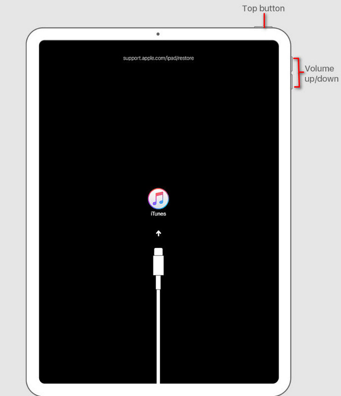 iPad con Face ID