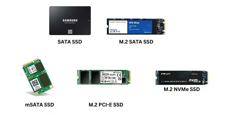 Types of ssds