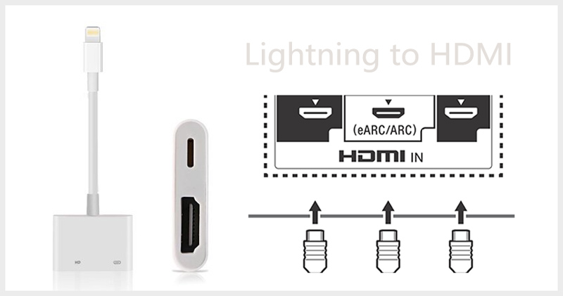 Applen digitaalisen AV-sovittimen valaistus HDMI-liitäntään