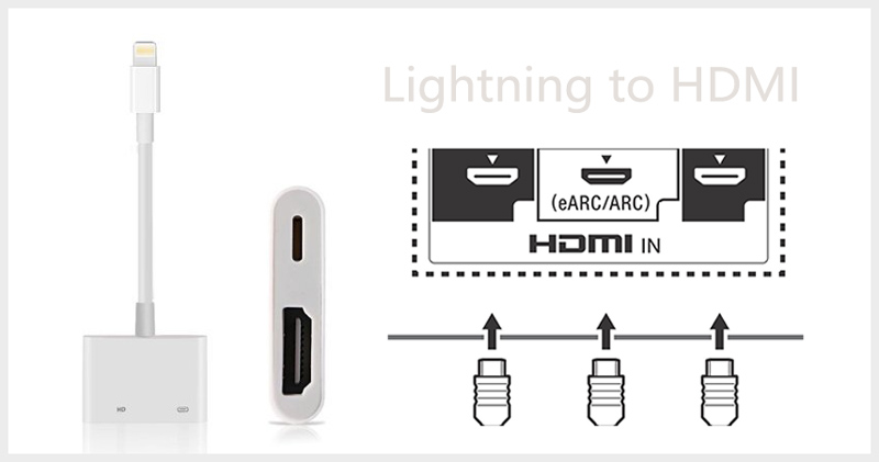 Цифровой AV-адаптер Apple с подсветкой на HDMI