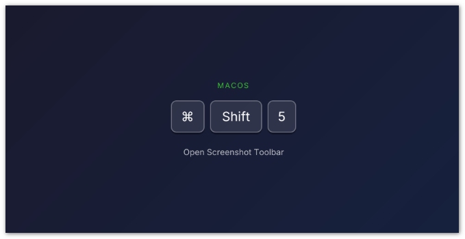 Recording Shortcut On Mac