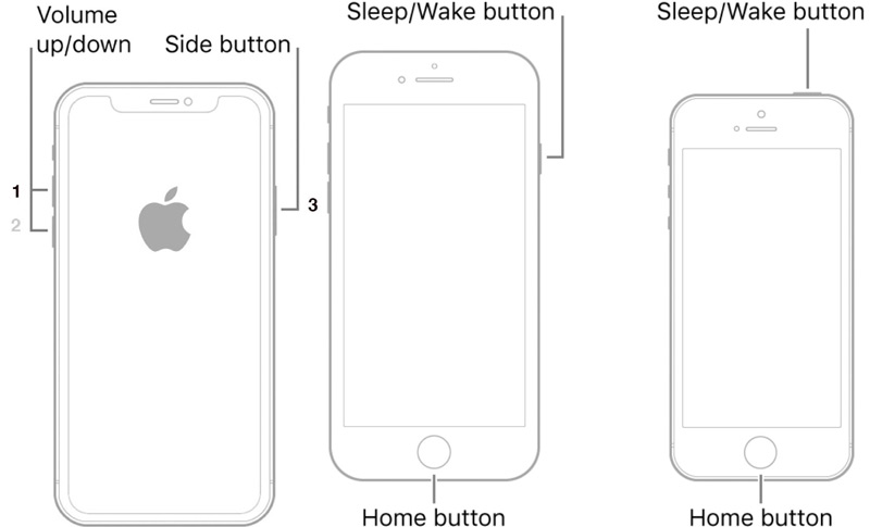 Αναγκάστε να κάνετε επανεκκίνηση του iPhone