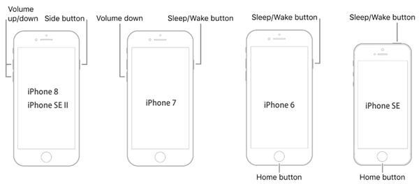 Tving genstart iPhone 8 7 6 SE 5