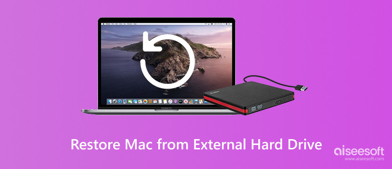 Restore Mac from External Hard Drive