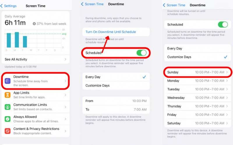 Customize Days Downtime