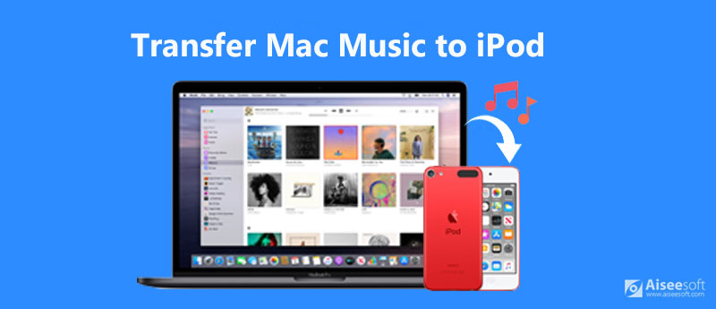 Overfør musikk og spilleliste fra Mac til iPod