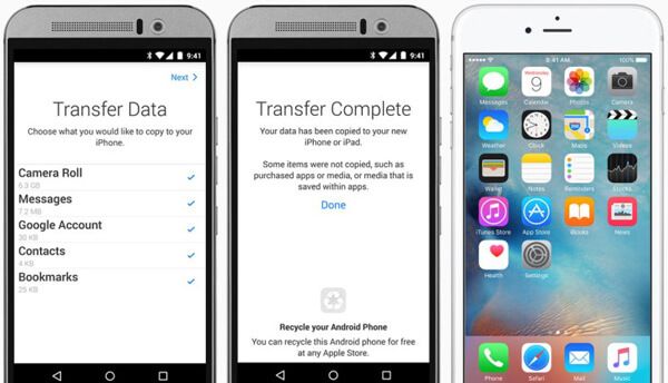 Transfer With Move To iOS