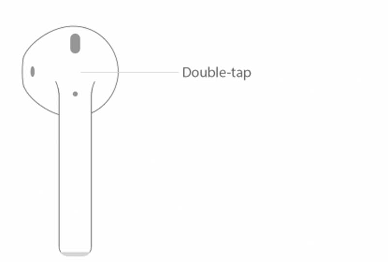 Premier Reduktion ironi 100% Working Tutorial to Turn up Volume on AirPods, AirPods 2/Pro