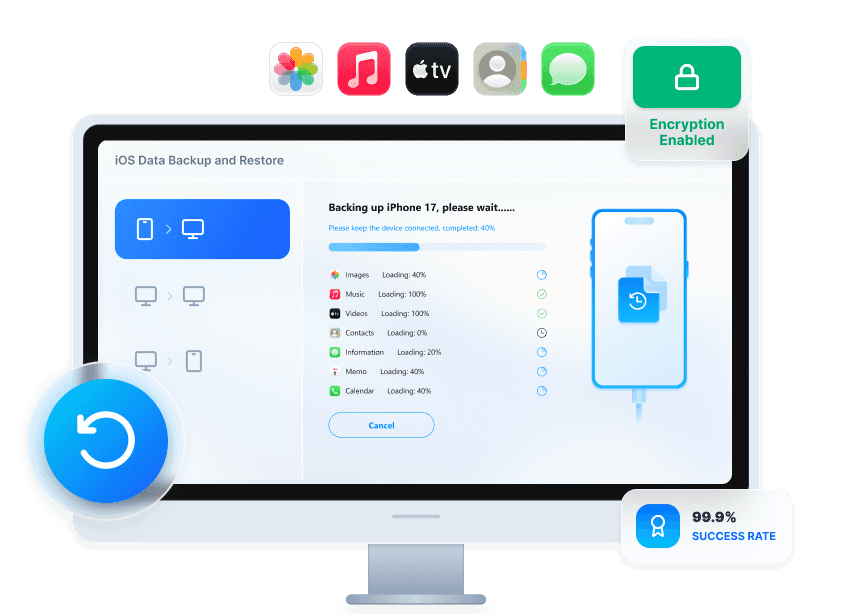 IOS Restore And Backup