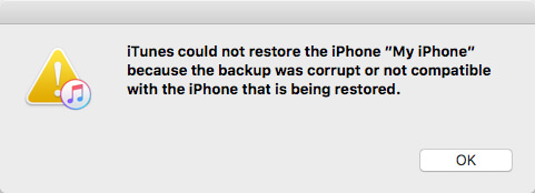 iTunes Noationation for Backup