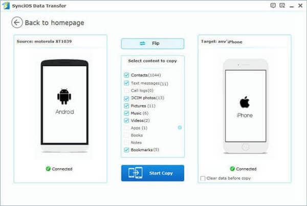 Syncios iPhone备份软件