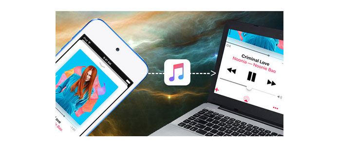İPod'dan Bilgisayara Müzik Aktarın