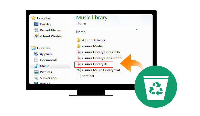 Uppdatera iTunes-biblioteket