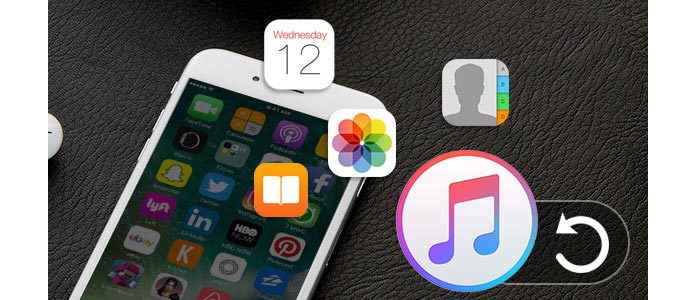 Синхронизировать iPhone с iTunes