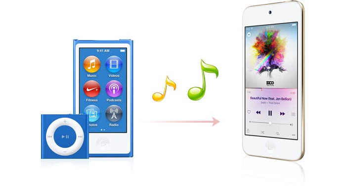 Zet iPod-muziek over naar de iPhone