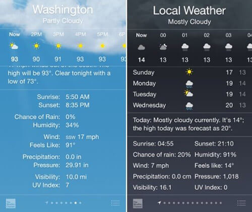 Cambiamenti meteorologici in iOS 8