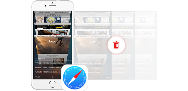 Poista iPhone Safari -historia