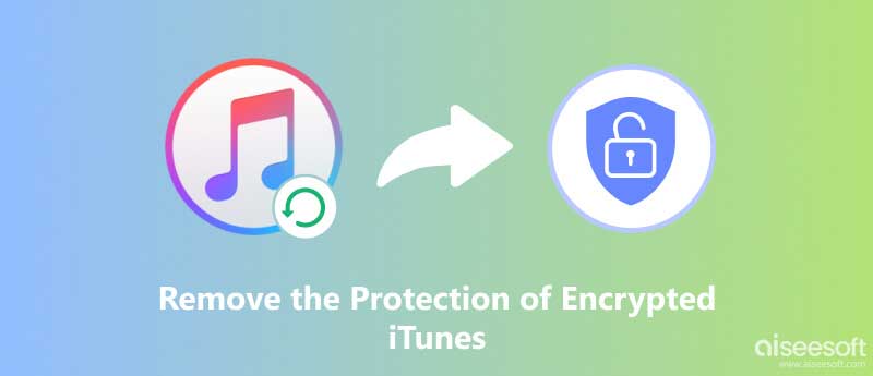 Fjern beskyttelsen av kryptert iTunes