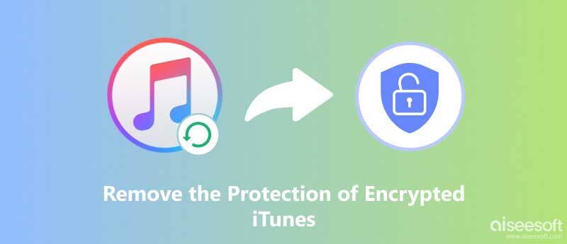删除加密 iTunes 的保护