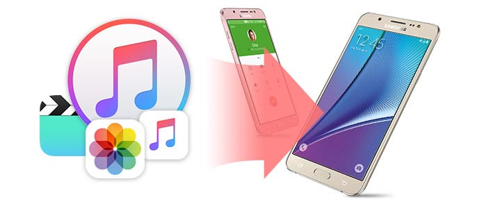 iTunes för Android