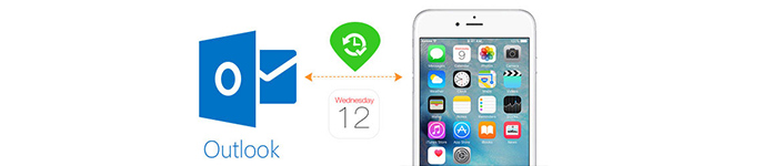 Sync Outlook Calendar with iPhone