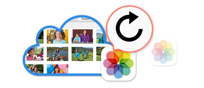 Hvordan hente bilder fra iCloud