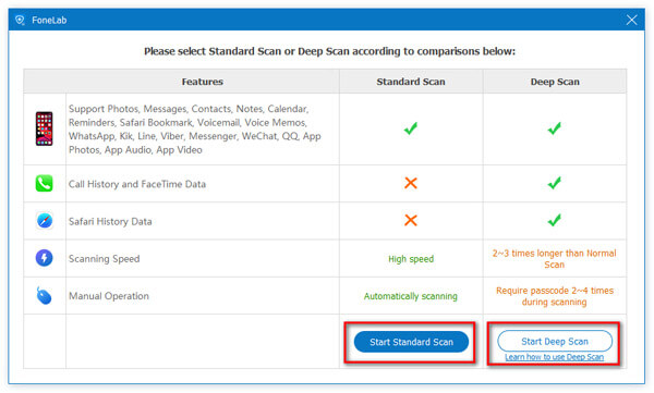 Select scanning mode