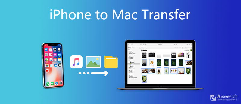 Transfer z iPhone na Mac