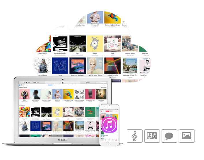 Sikkerhetskopier iTunes til datamaskin iCloud