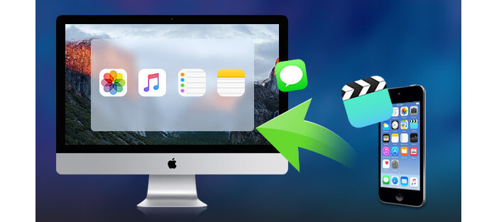 Best mac file transfer program for ipod to itunes