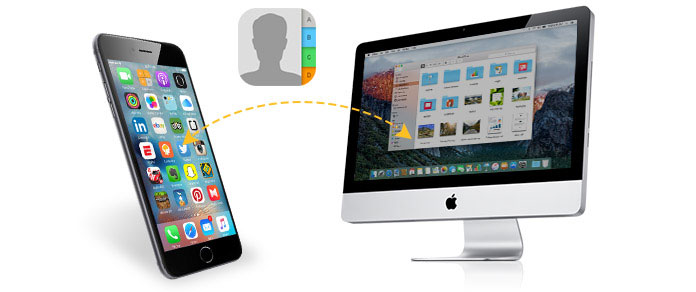 sync mac and iphone contacts sync mac and iphone contacts
