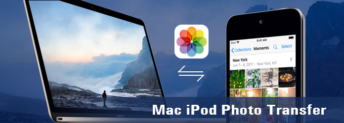 Μεταφορά φωτογραφιών iPhone Mac