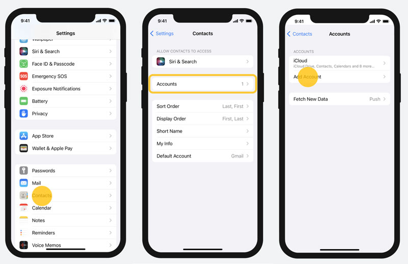 Contacts Add Google Account on-iPhone