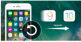 iPhone-data innan uppgradering till iOS 8/9/10/11/12