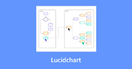 Lucidchart 리뷰