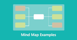 Mind Map eksempler