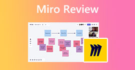 Anmeldelser af Miro