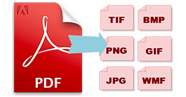 PDF-tiedoston muuntaminen kuvaksi