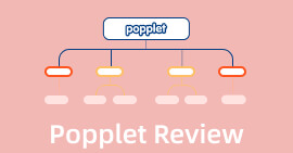 Popplet recenze