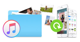Recover Photos from iTunes